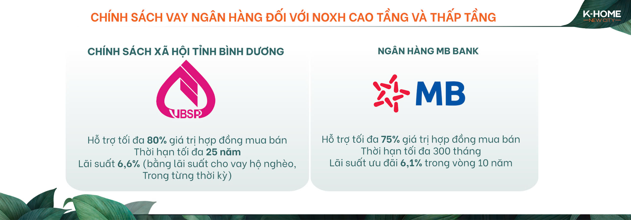 Ưu đãi lãi suất trả góp cho đối tượng mua nhà ở xã hội tại K Home New City