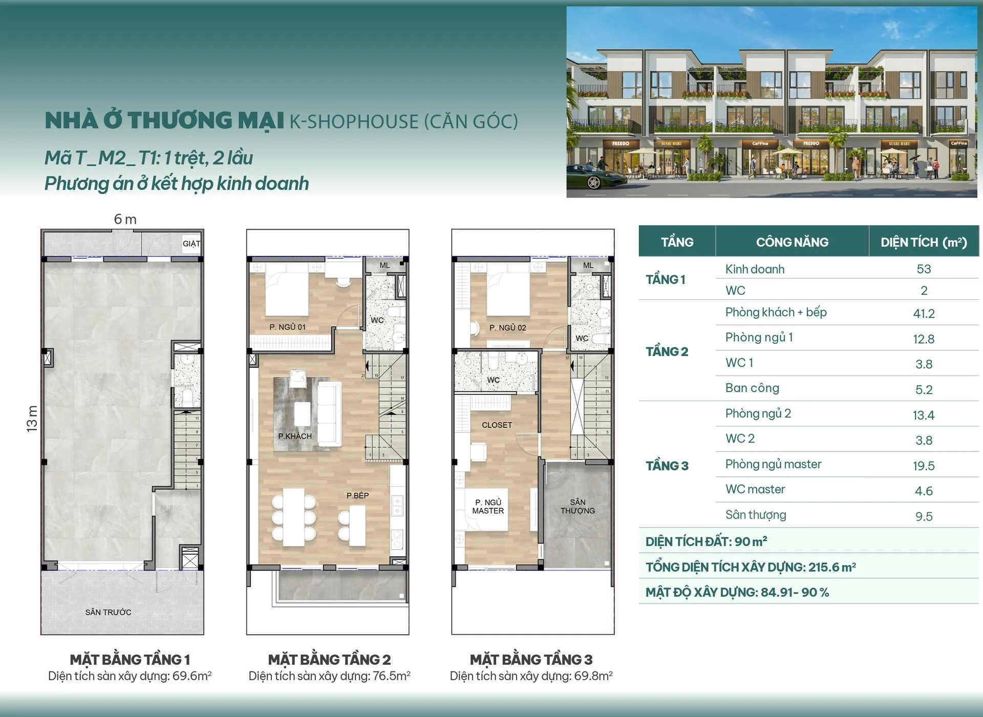 Mẫu căn giữa T - M2 - T1, phương án ở kết hợp kinh doanh