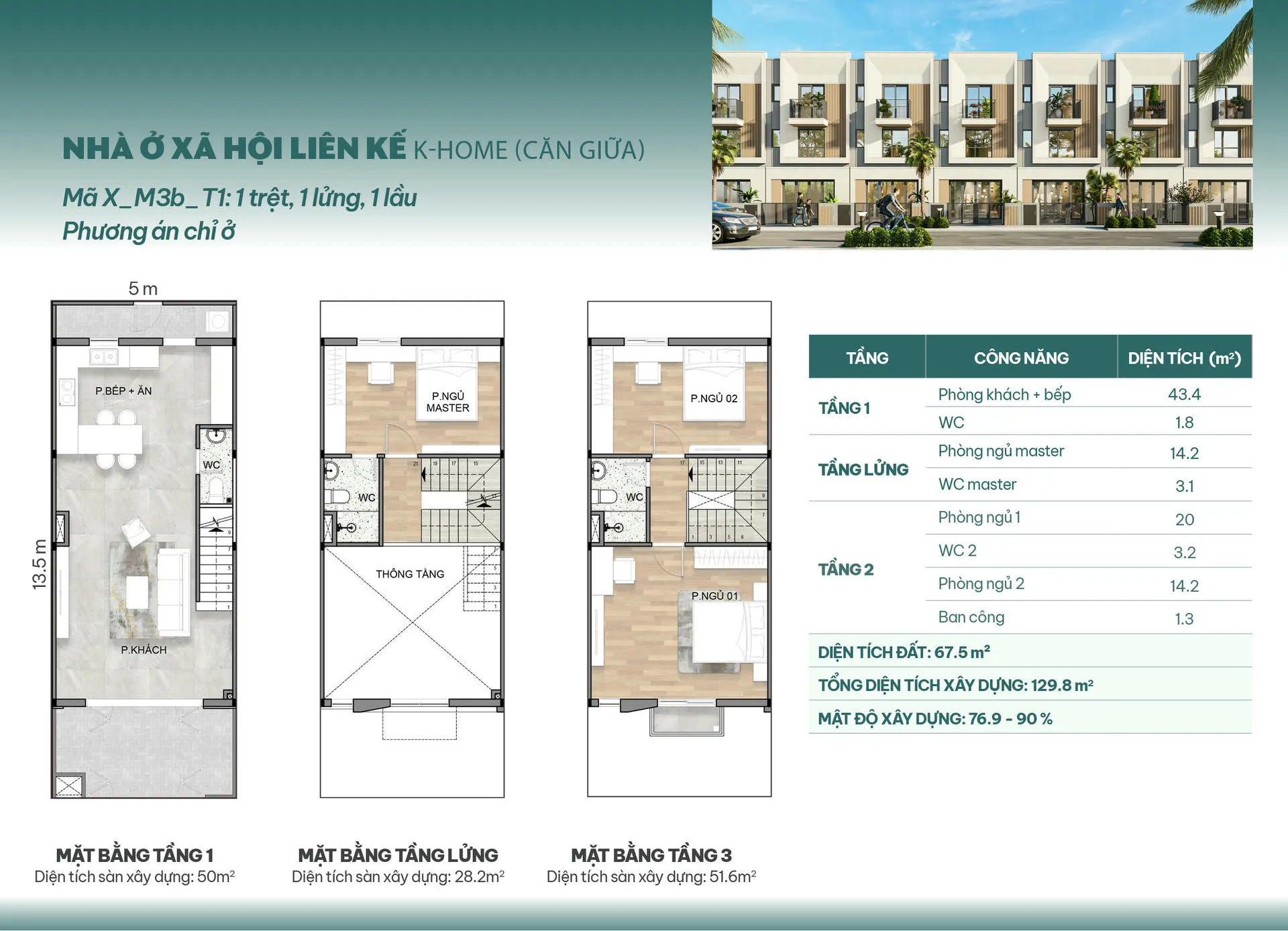 Mẫu căn giữa X - M3B - T1, phương án chỉ ở
